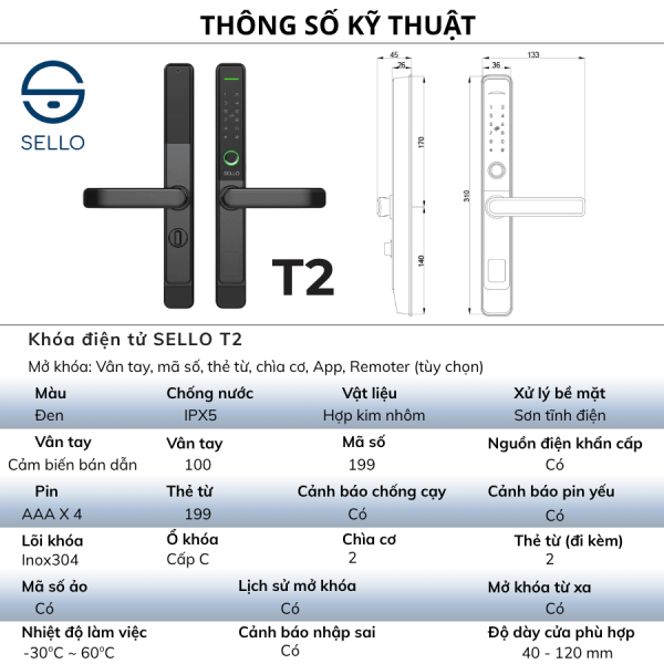 T2.5 T2.5