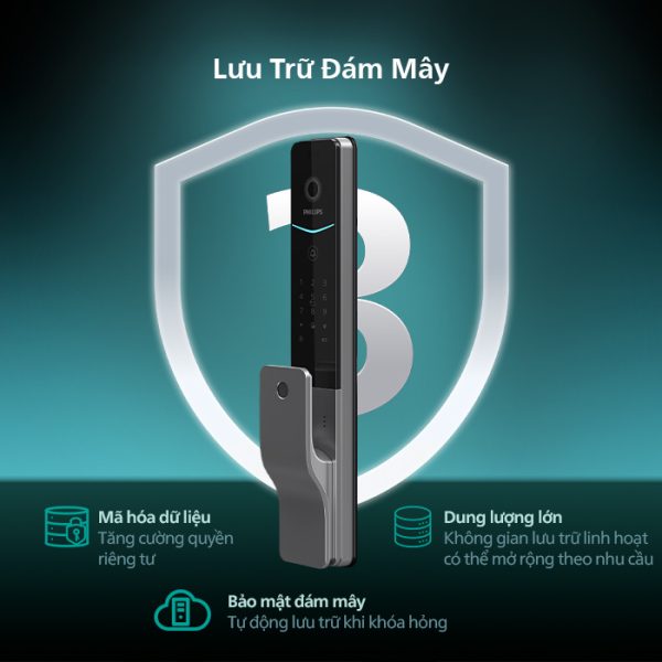 Khoa-Cua-Mo-Bang-Face-ID-Philips-DDL720-FVP-17HWS-10 Khoa-Cua-Mo-Bang-Face-ID-Philips-DDL720-FVP-17HWS-10