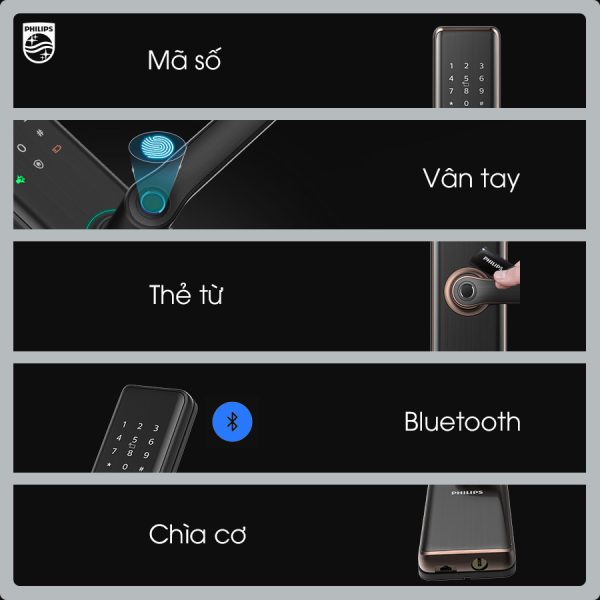 Philips 7300-6