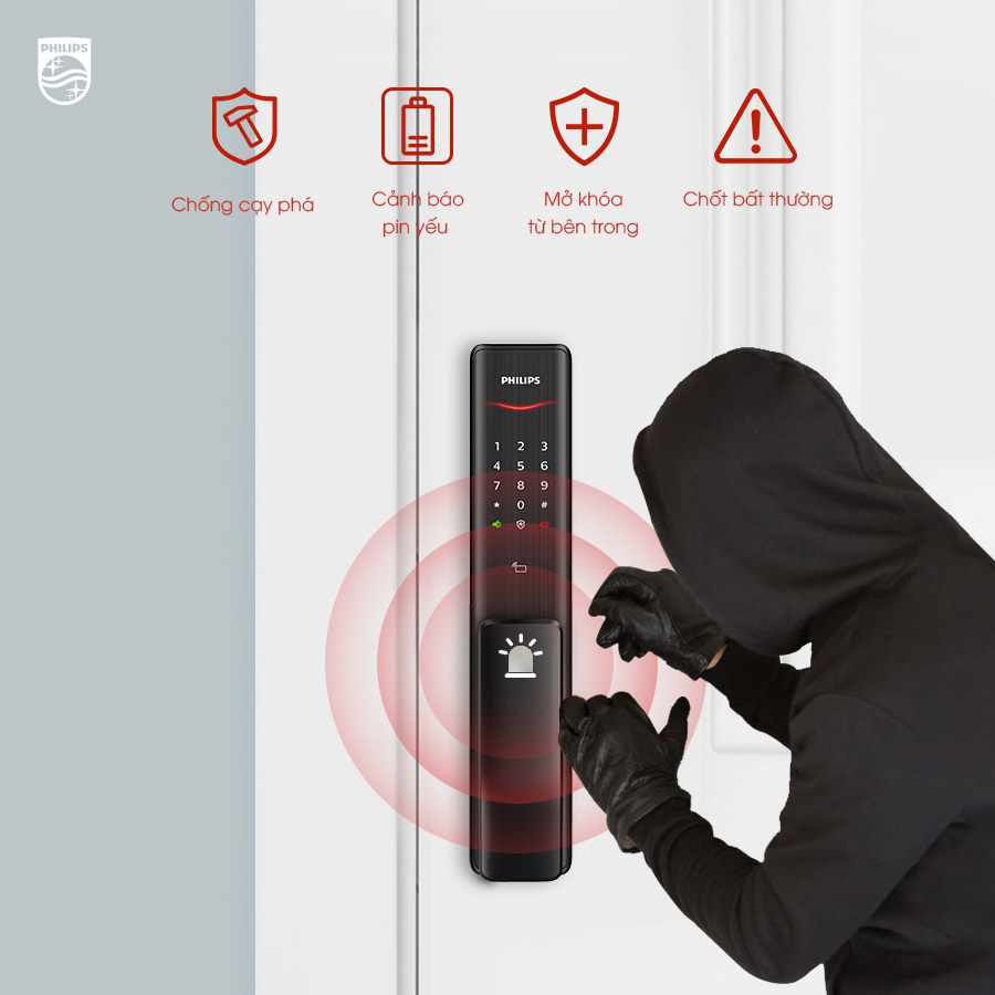 Bảo mật kép Philips Alpha